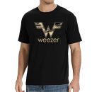 Weezer